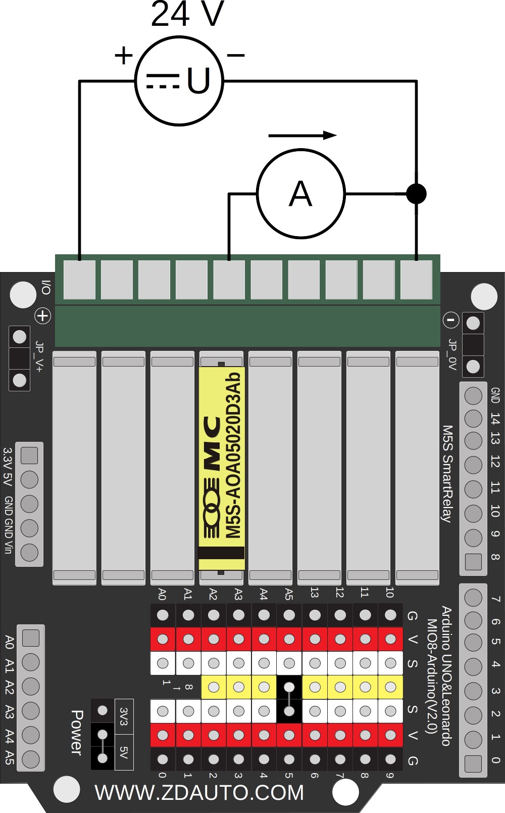 Ausgeben eines Analogsignals 0 - 20 mA mit Spannungsversorgung 24 V DC. M5S 4 verbunden mit Arduino Digital-Pin 5.